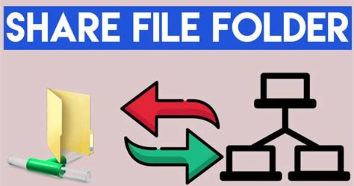How Do I Share a Folder Between Linux and Windows?