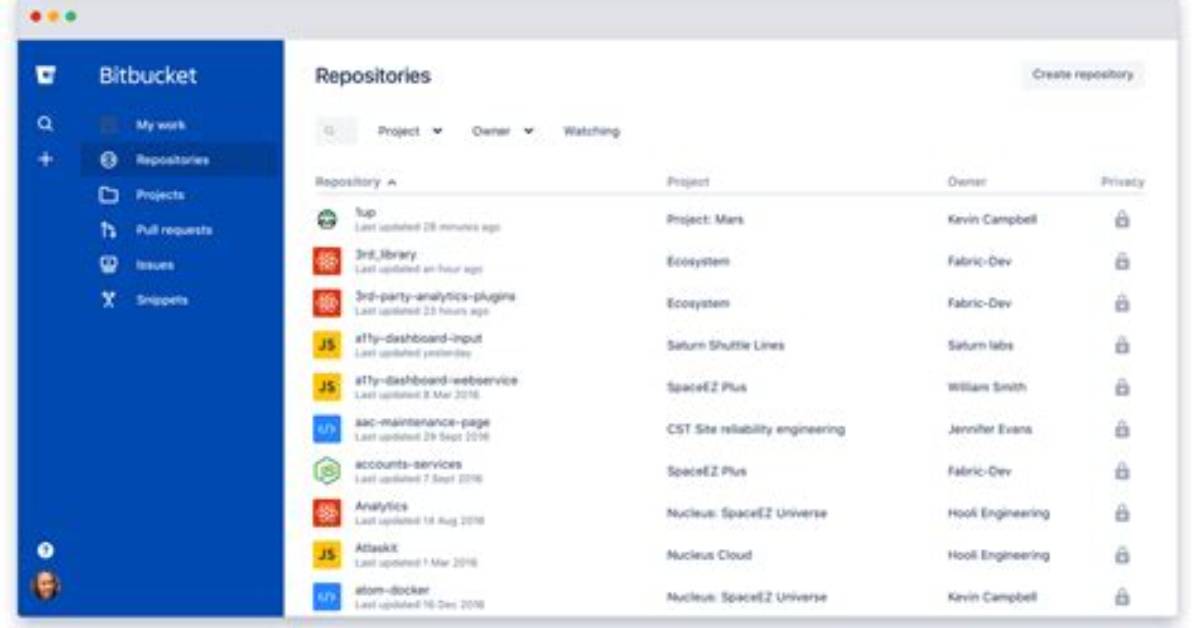 How Do I Start Bitbucket