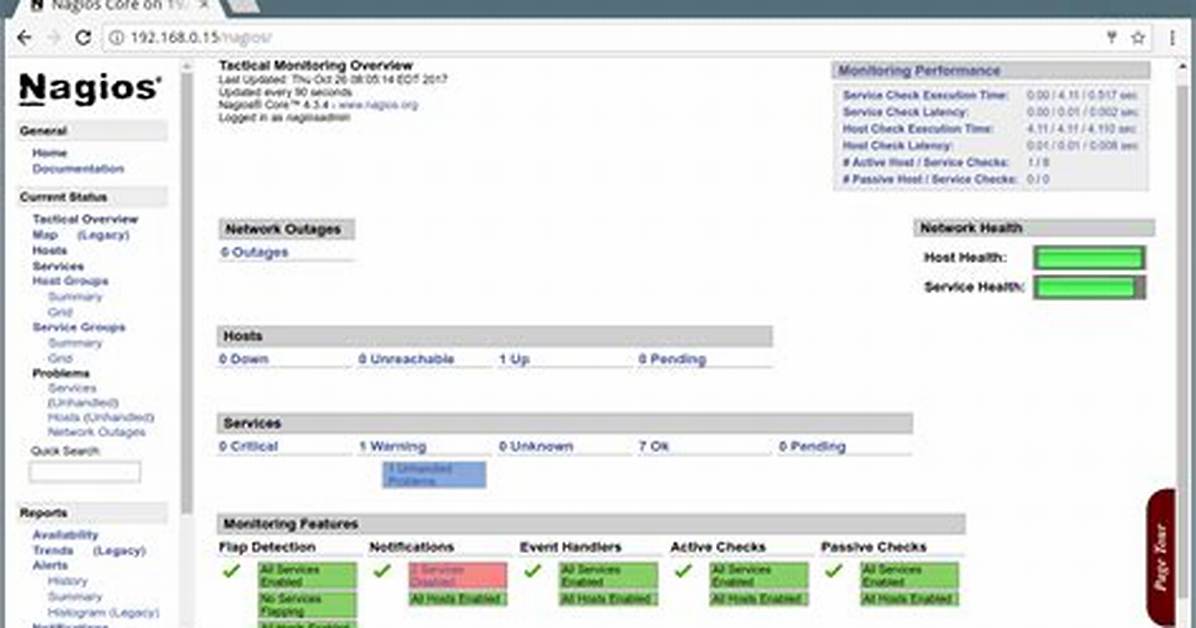 How Do I Start Nagios