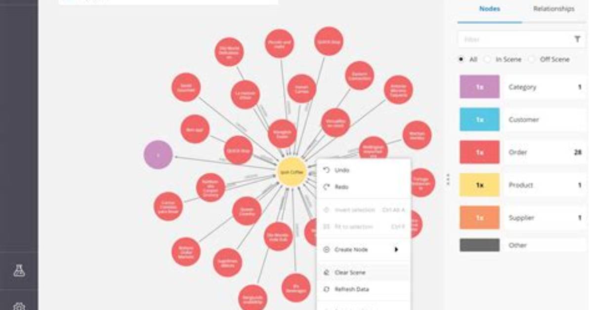 How Do I Start Neo4J Bloom
