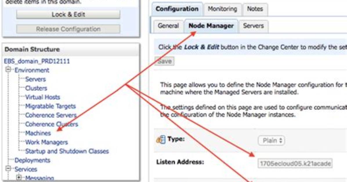 How Do I Start Weblogic Node Manager in Linux?
