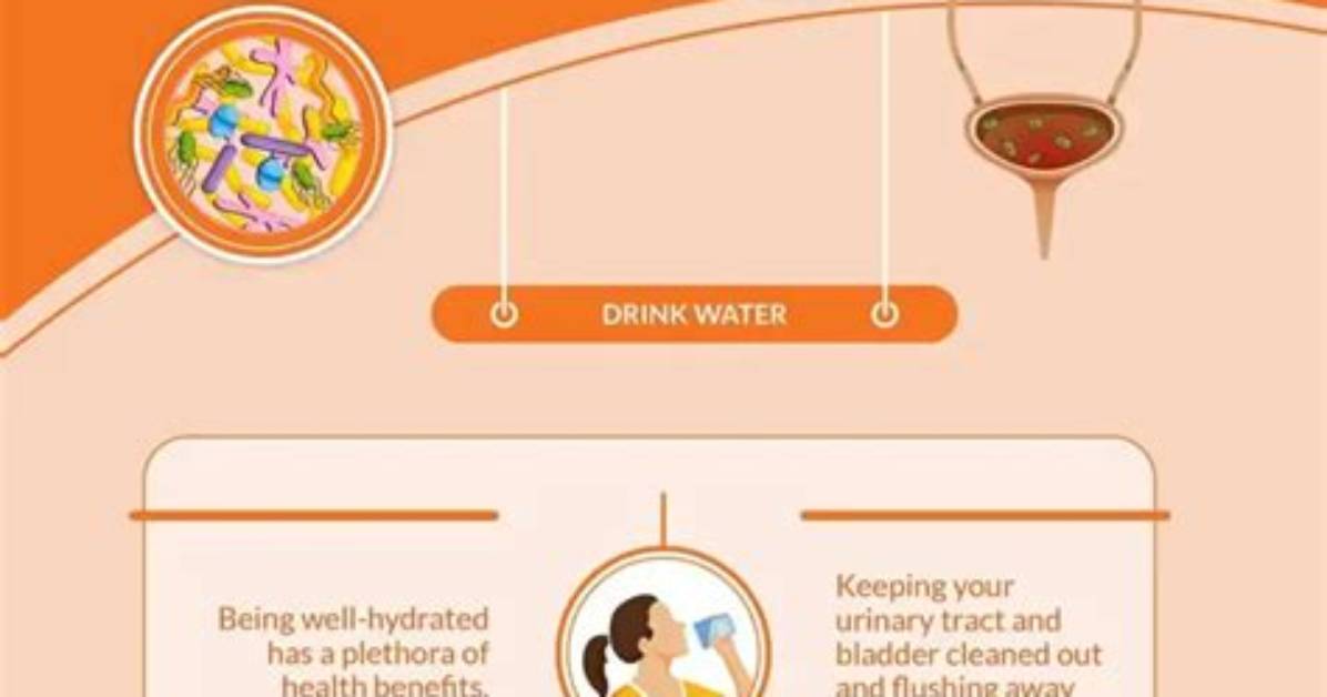 How Do I Stop Getting Urinary Tract Infections?