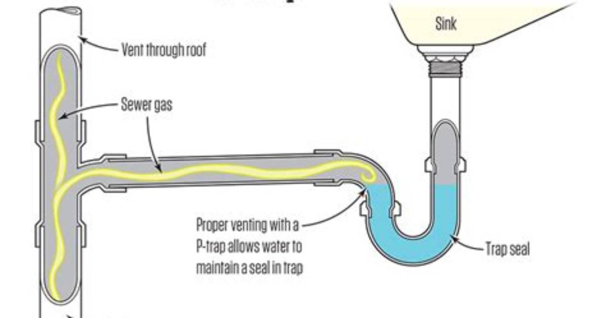 How Do I Stop My P Trap from Smelling