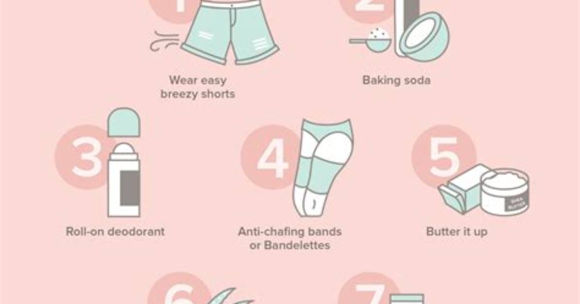 How Do I Stop My Thighs from Chafing When I Walk?