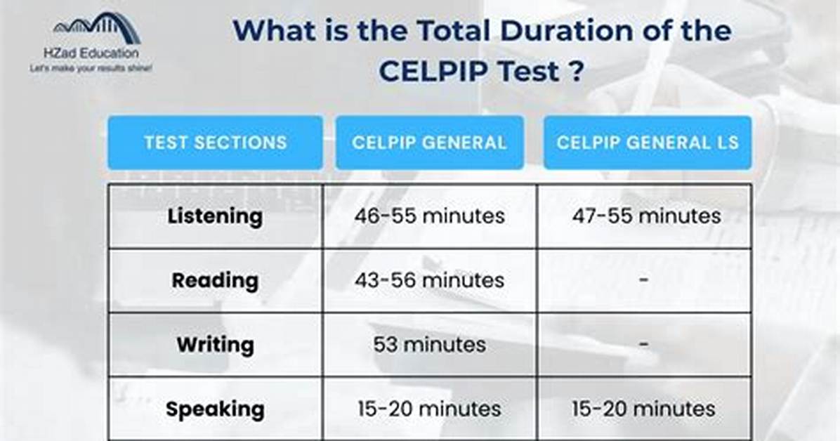 How Do I Study for Celpip?