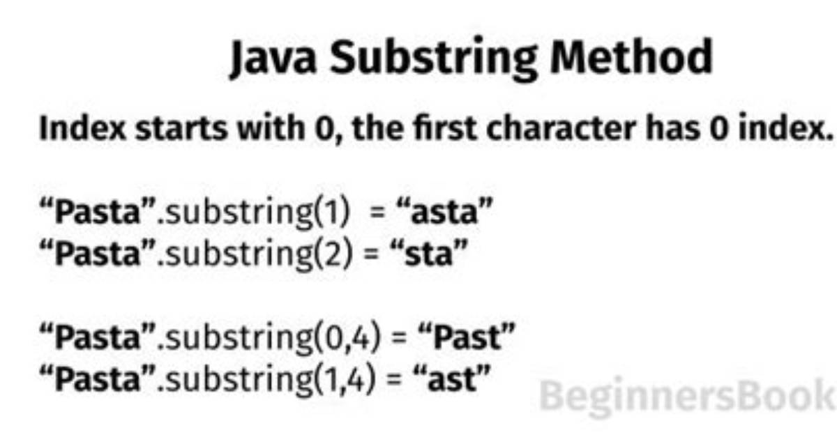 How Do I Substring in Unix?