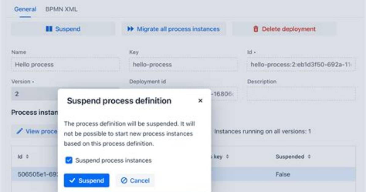 How Do I Suspend a Process in Linux?