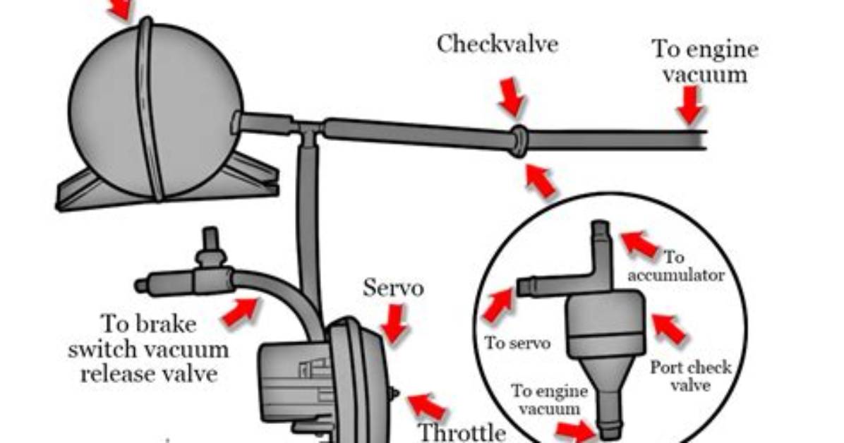 How Do I Switch from Vacuum to Blower?