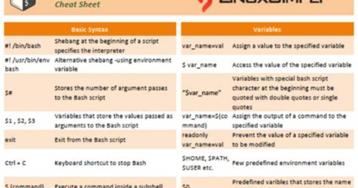 How Do I Syntax Check a Bash Script Without Running It?