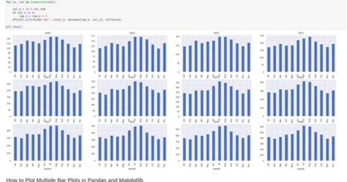 How Do I Tell Matplotlib to Create a Second (New) Plot, Then Later Plot on the Old One?