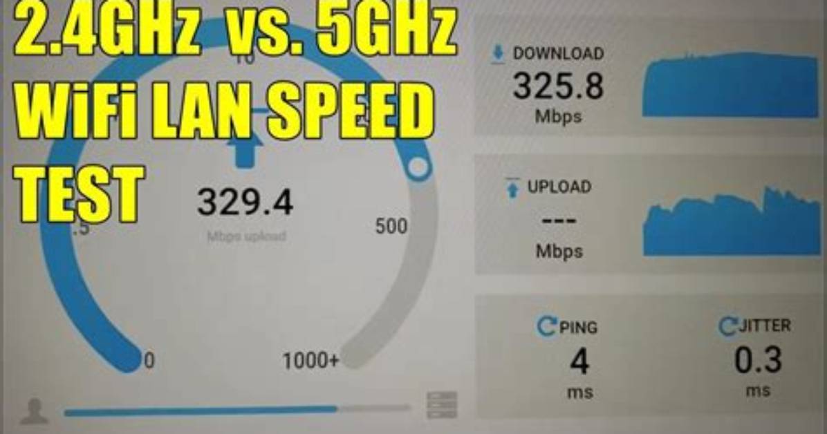How Do I Test My Lan?