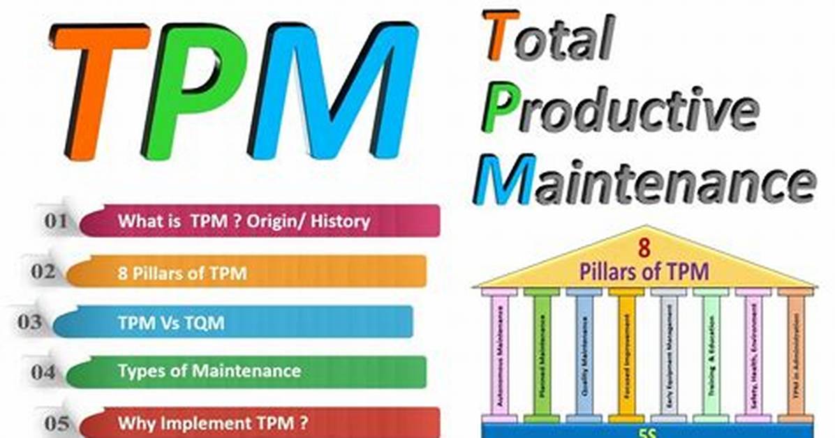 How Do I Test My Tpm