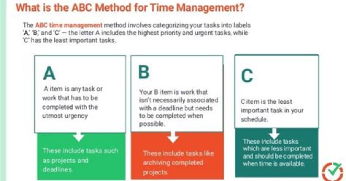How Do I Time a Method's Execution in Java?