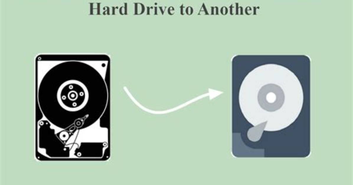 How Do I Transfer Data from Internal Storage to Sd Card on Android?