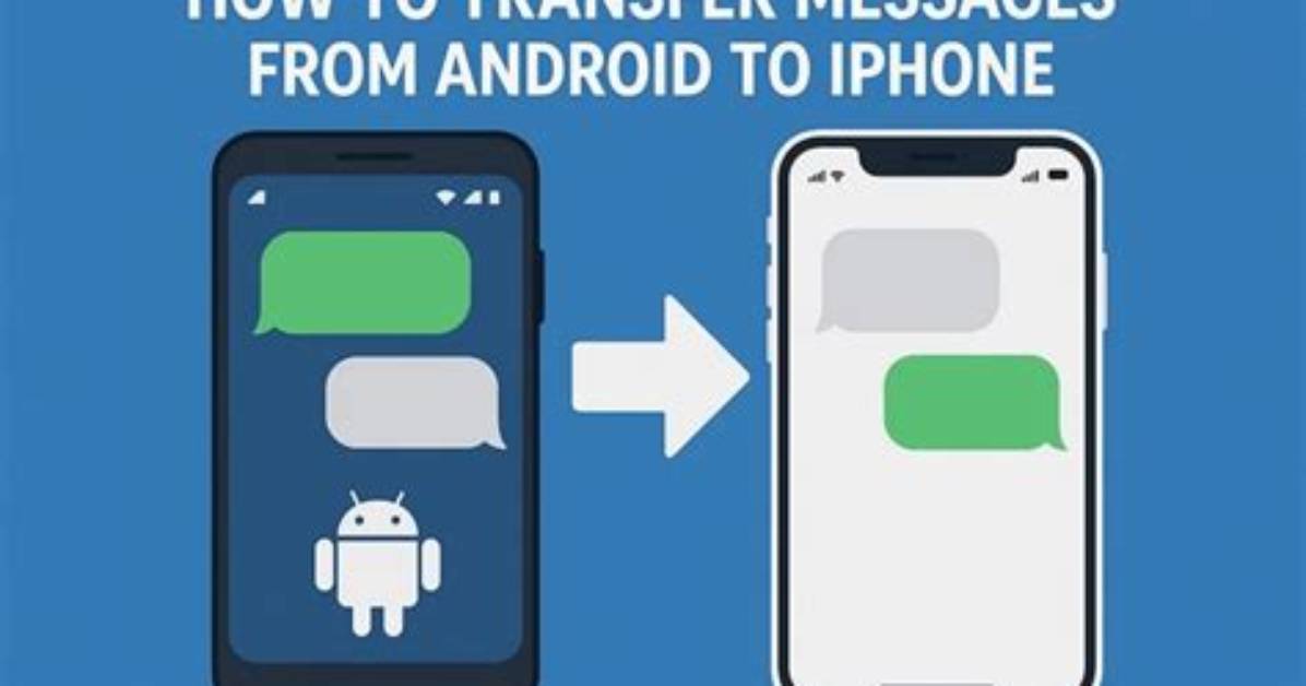 How Do I Transfer Messages from Android to iPhone After Setup?