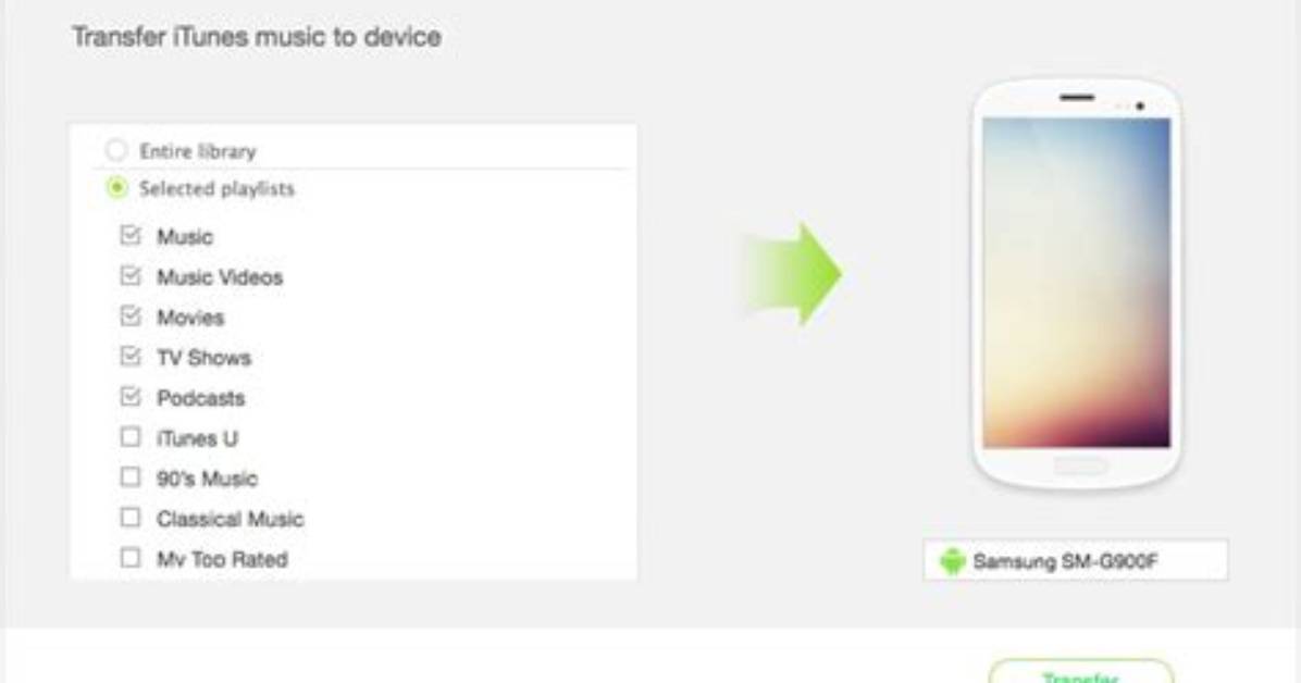 How Do I Transfer Mp3 from Android to iPhone?
