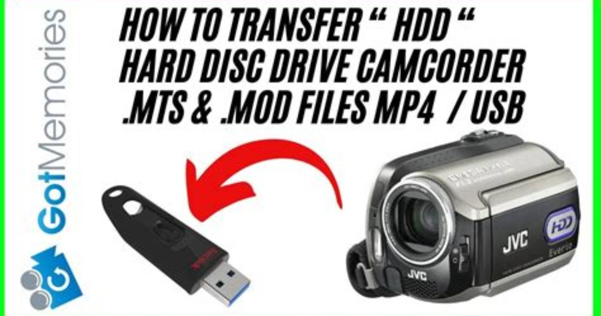 How Do I Transfer Mp4 Video to iPhone?