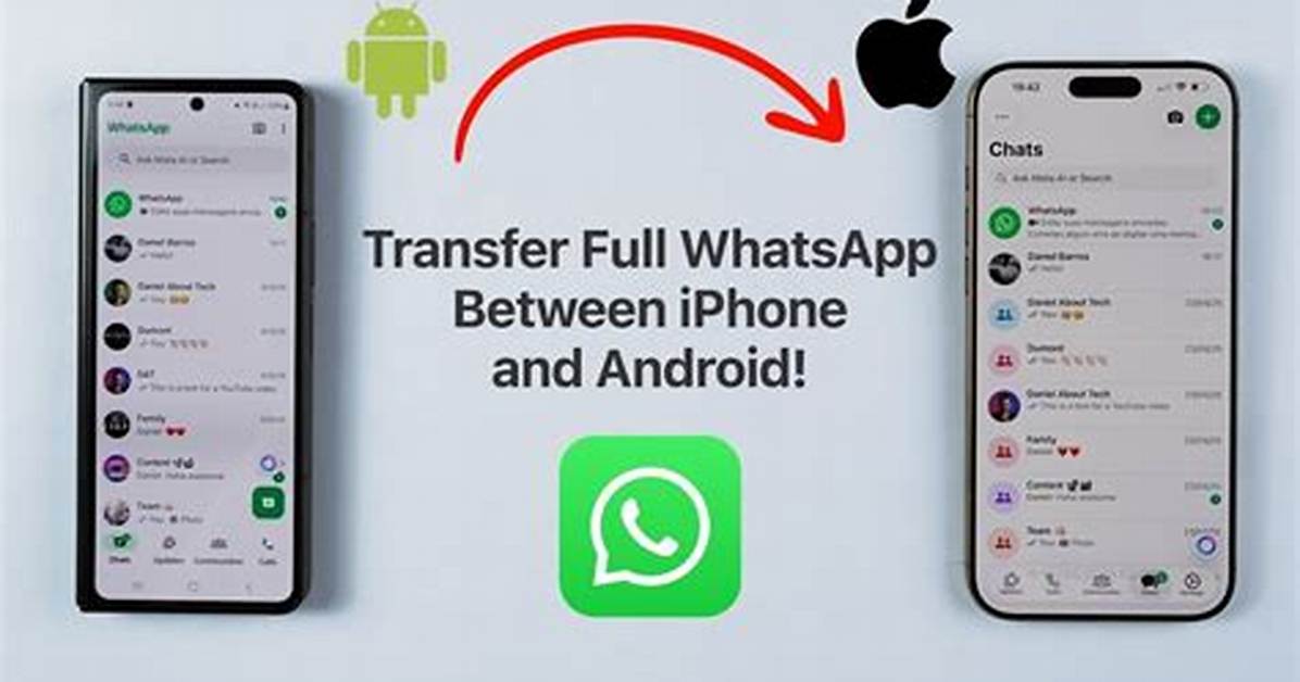 How Do I Transfer Whatsapp from iPhone to Android 2018?