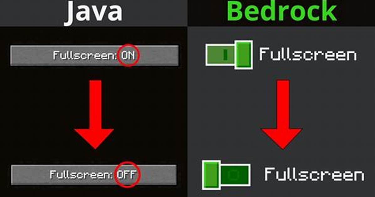 How Do I Turn off Fullscreen on Windows 8?