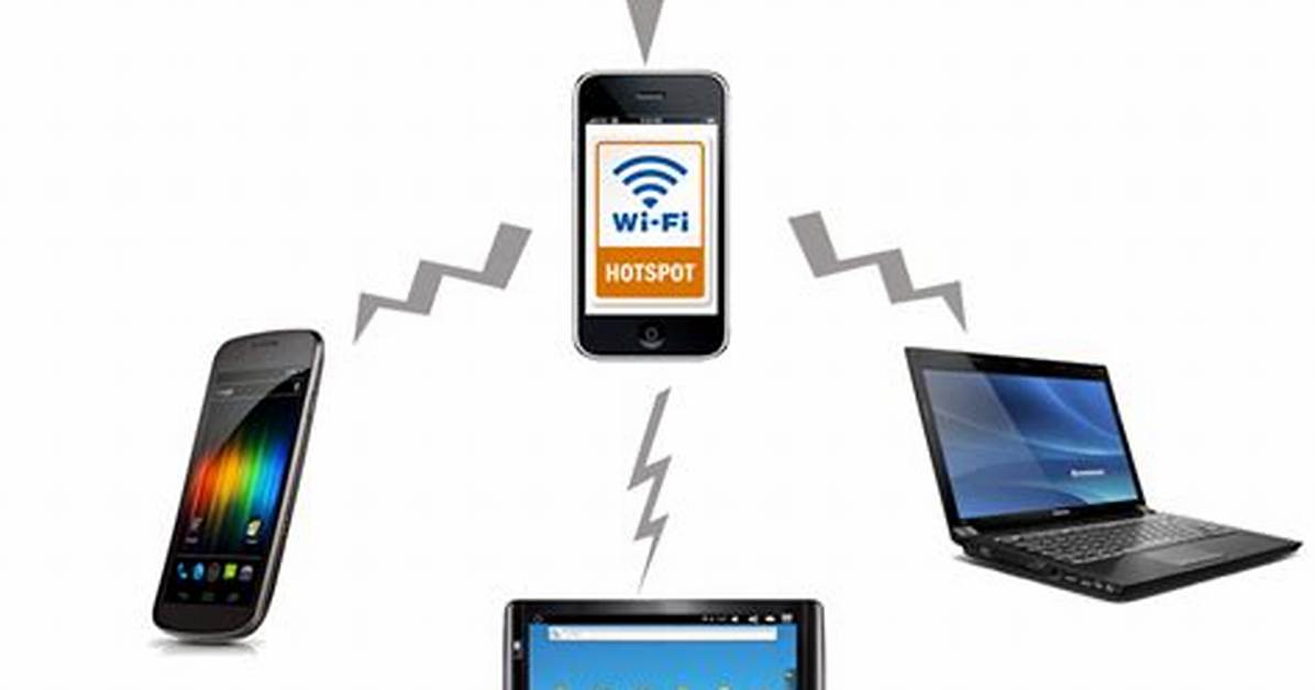 How Do I Turn on Wifi Tethering on Android?