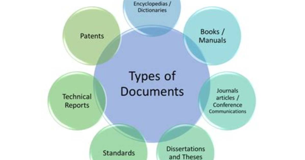How Do I Type a Document on Windows 10?