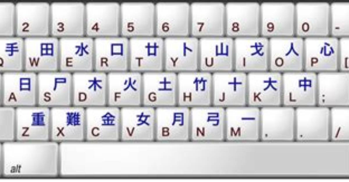 How Do I Type Chinese Typing in Windows 10?