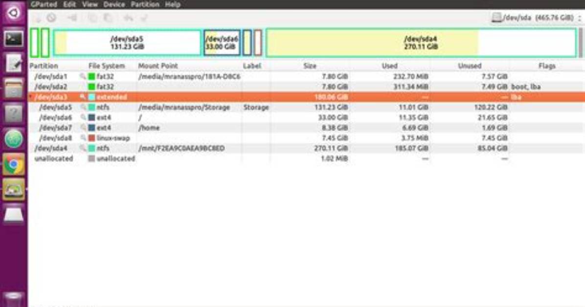 How Do I Unmount Root Partition in Linux?
