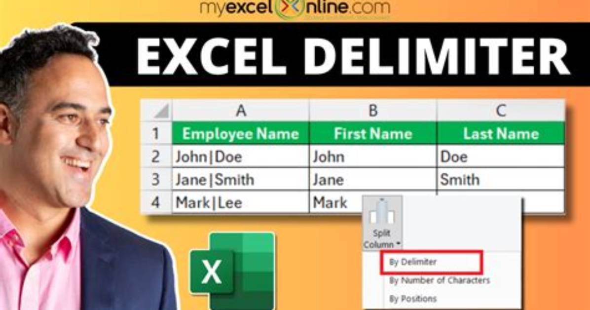 How Do I Use a Delimiter with Scanner. useDelimiter in Java?