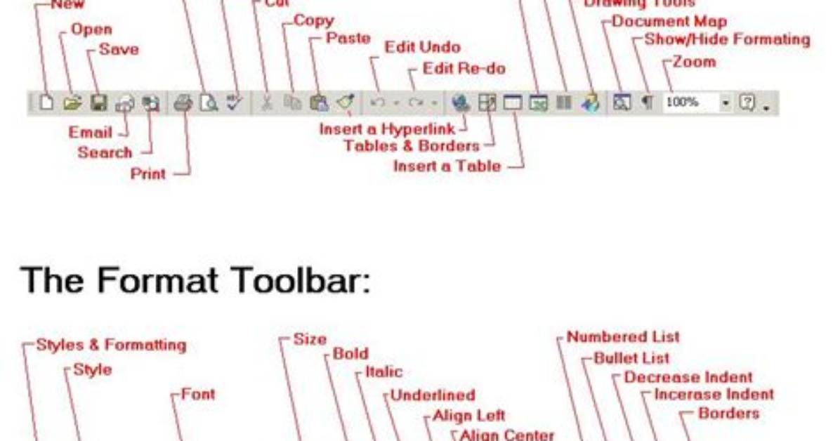How Do I Use a Different Toolbar for Different Fragments in a Single Activity in Android?