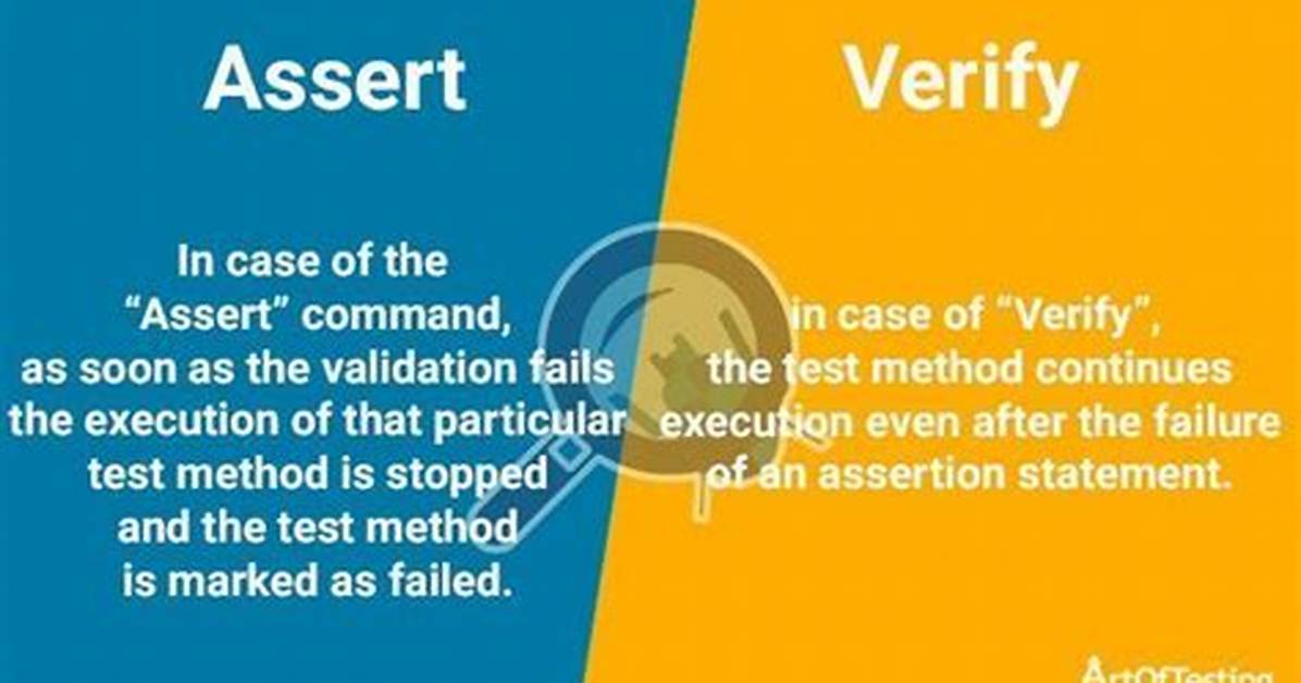 How Do I Use Assert to Verify That an Exception Has Been Thrown?