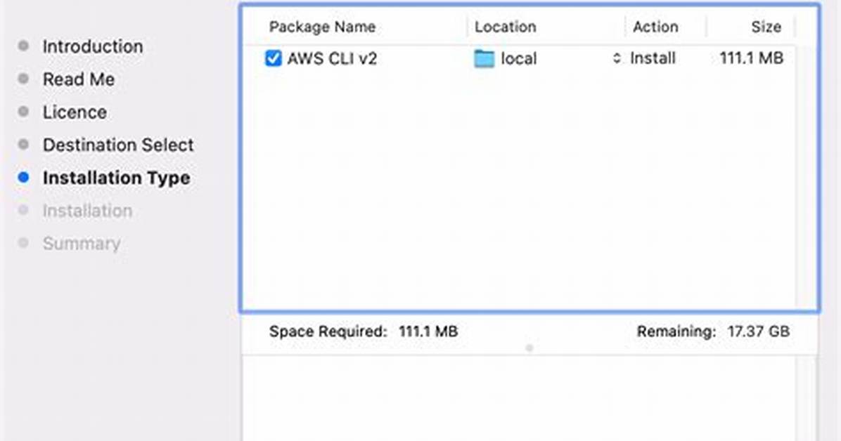How Do I Use Aws Command Line on Mac