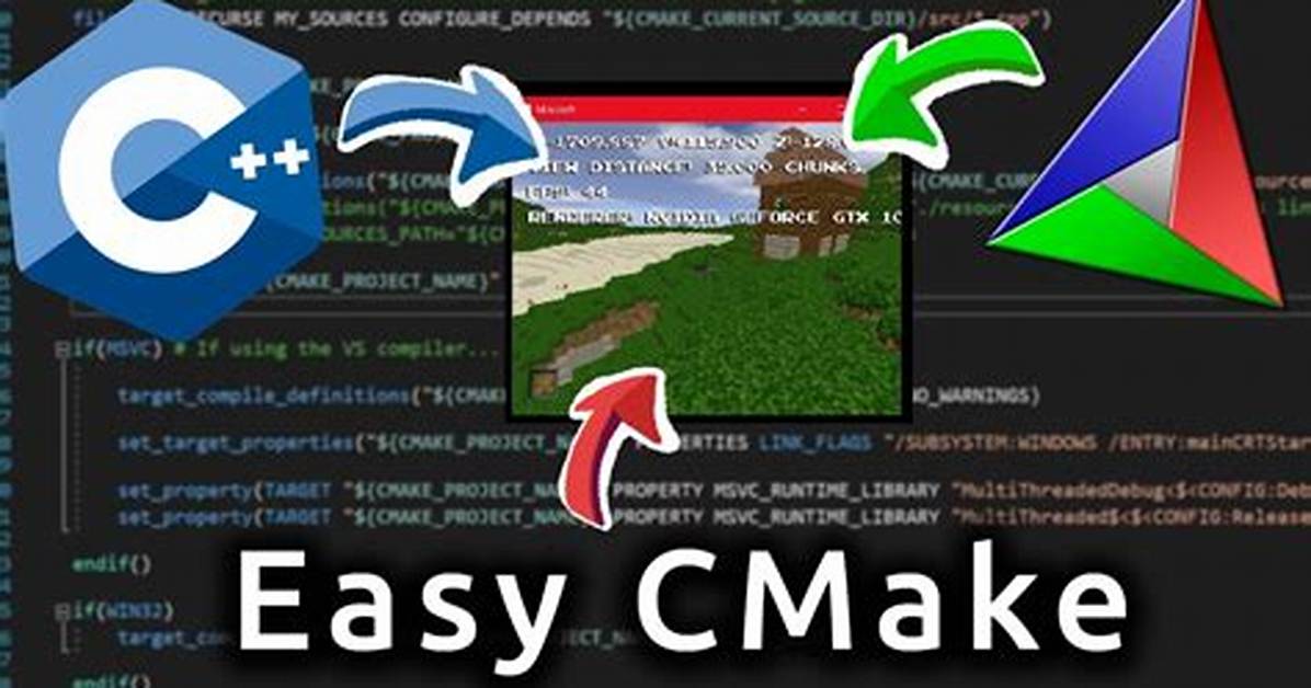 How Do I Use Cmake?