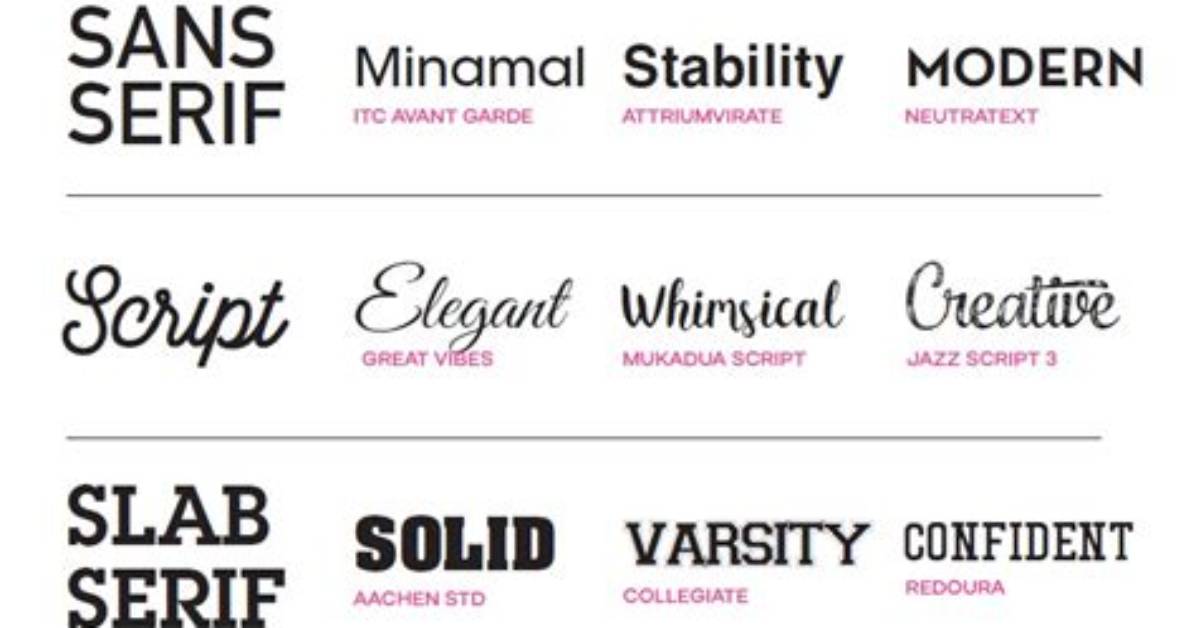 How Do I Use Different Fonts in Windows 10?