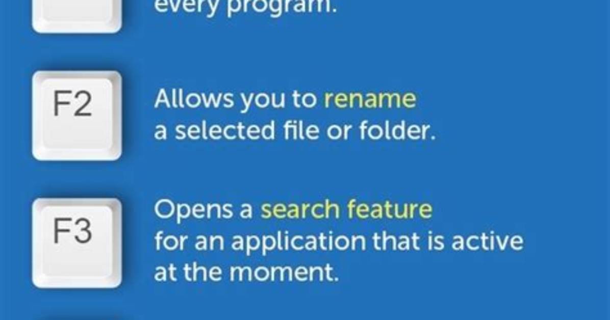 How Do I Use the Function Keys Without Pressing the Fn Key in Windows 10?
