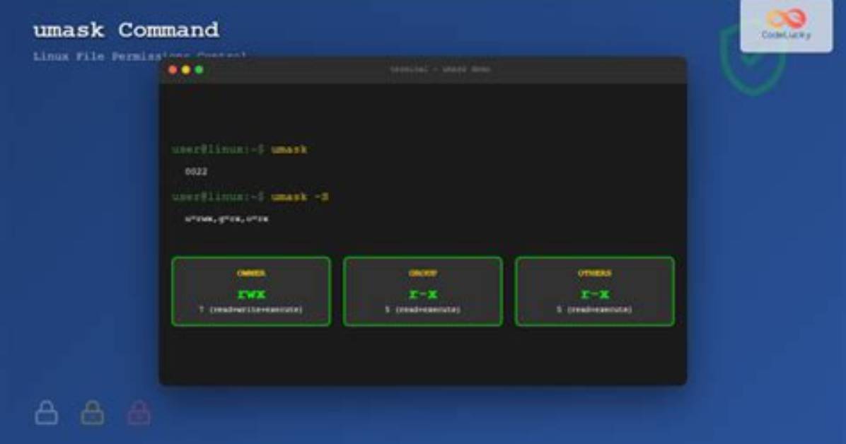 How Do I Use the Umask Command in Linux?