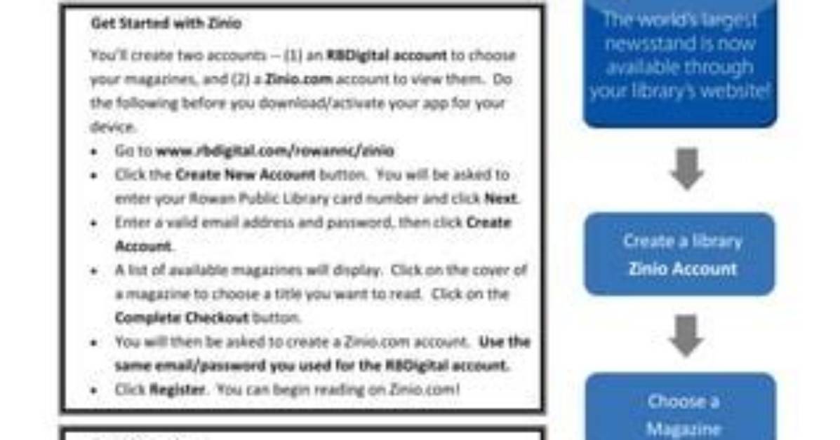 How Do I Use Zinio
