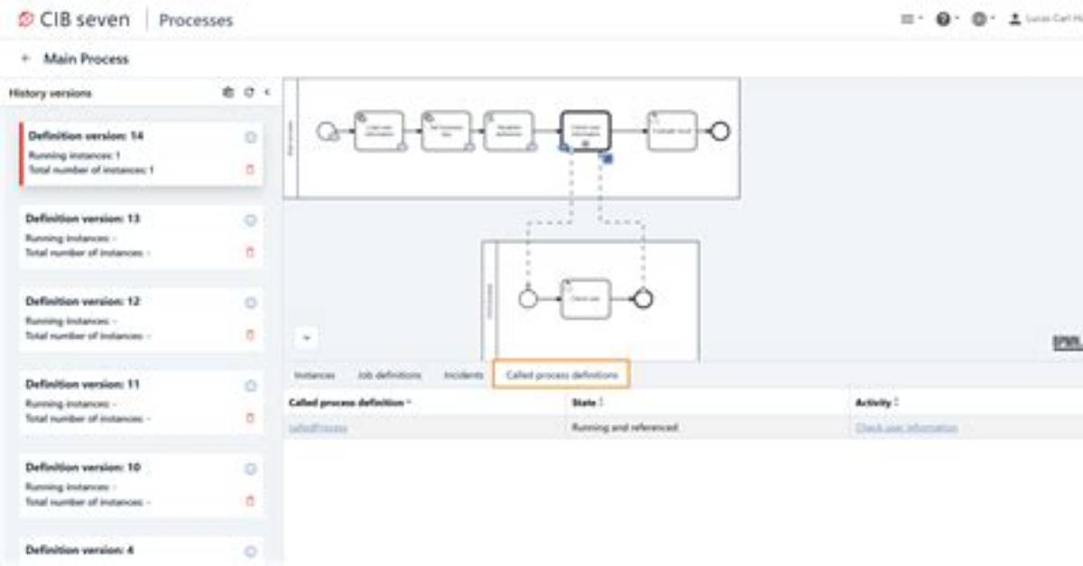 How Do I View a Specific Process in Linux?