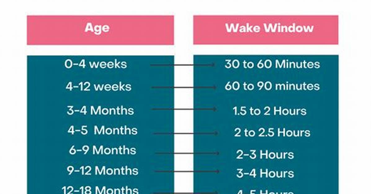 How Do I Wake Windows 10 from Sleep with Keyboard?
