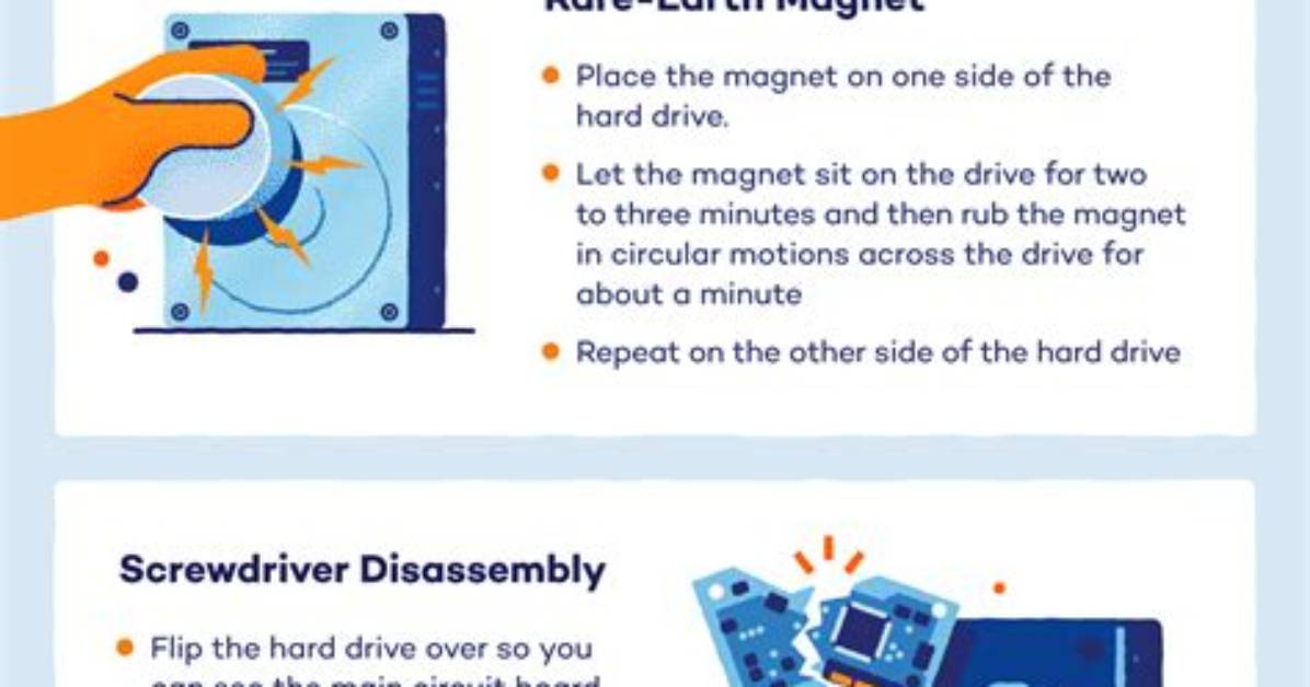 How Do I Wipe My Hard Drive Windows Xp?