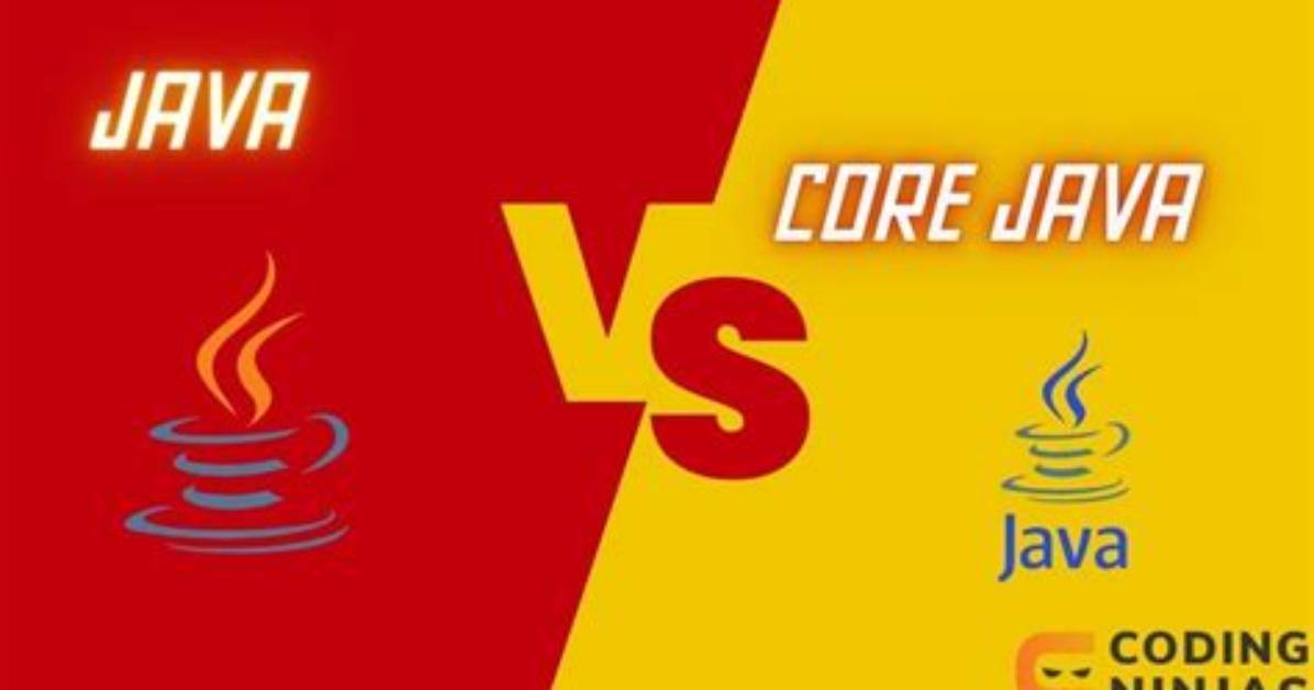 How Do I Write a Core Java Program?