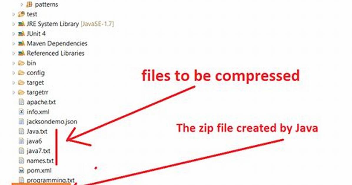 How Do I Zip a Java File