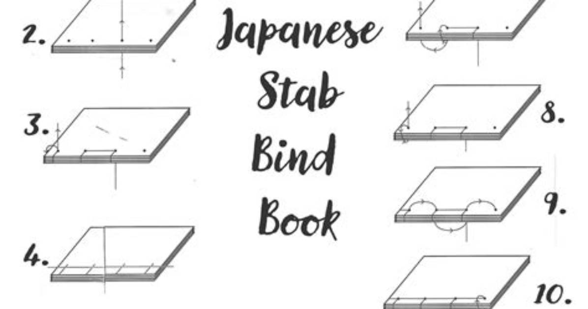 How Do Japanese Bind Books