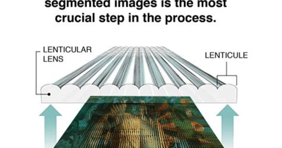 How Do Lenticular Images Work?