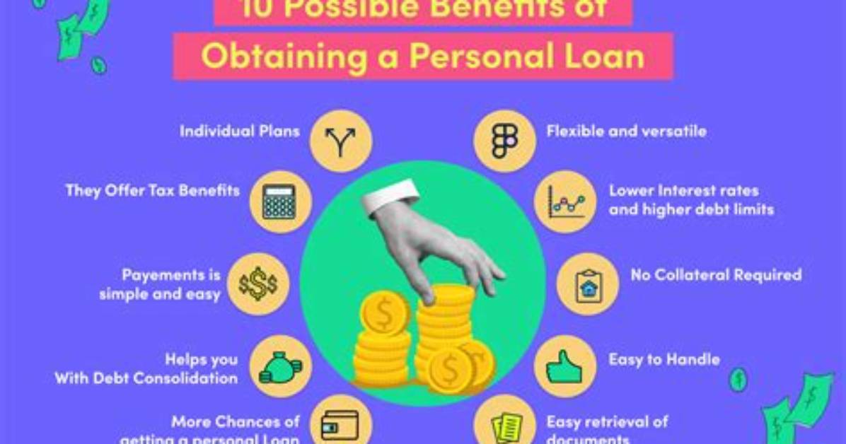 How Do Loans Get Perfected?