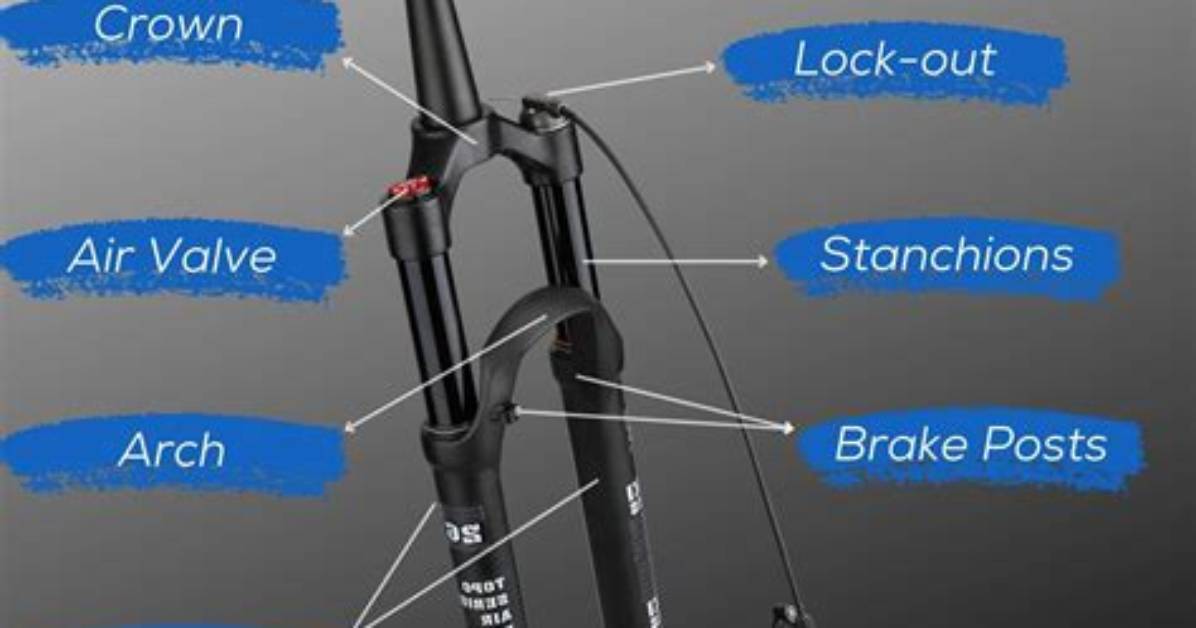 How Do Lockout Forks Work