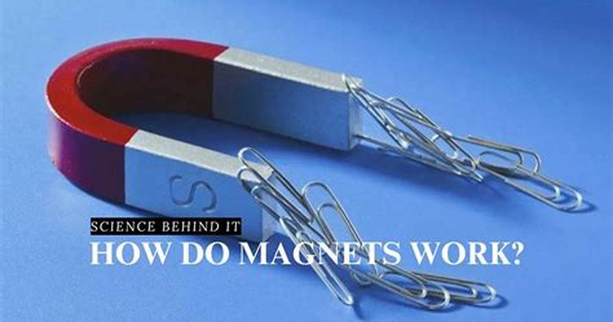 How Do Magnets Work in Refrigerators