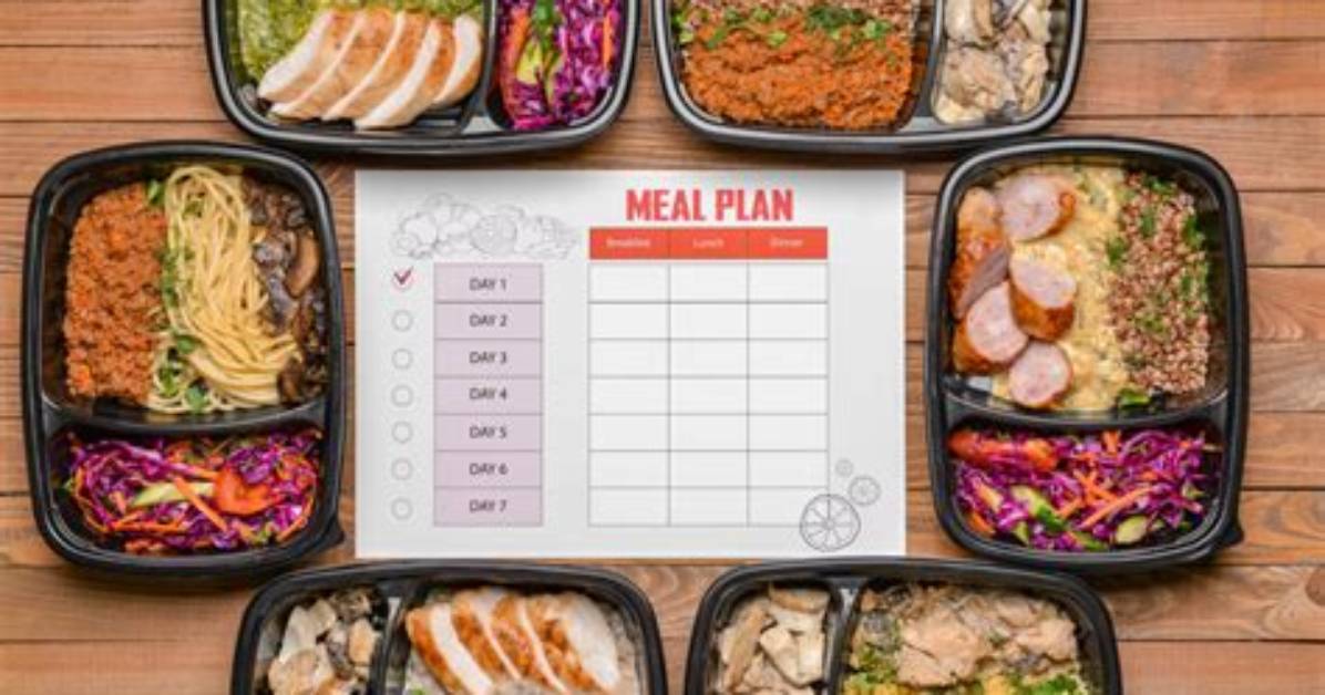How Do Meal Plans Work?