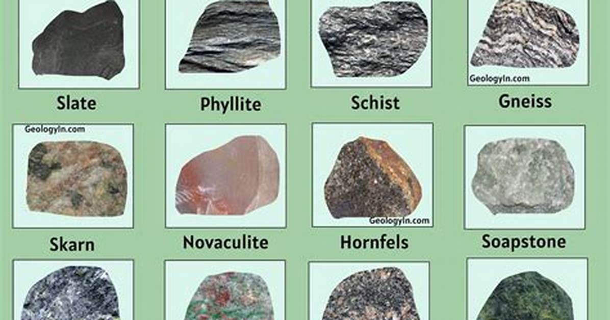 How Do Metamorphic Rocks Compare to Other Rock Types