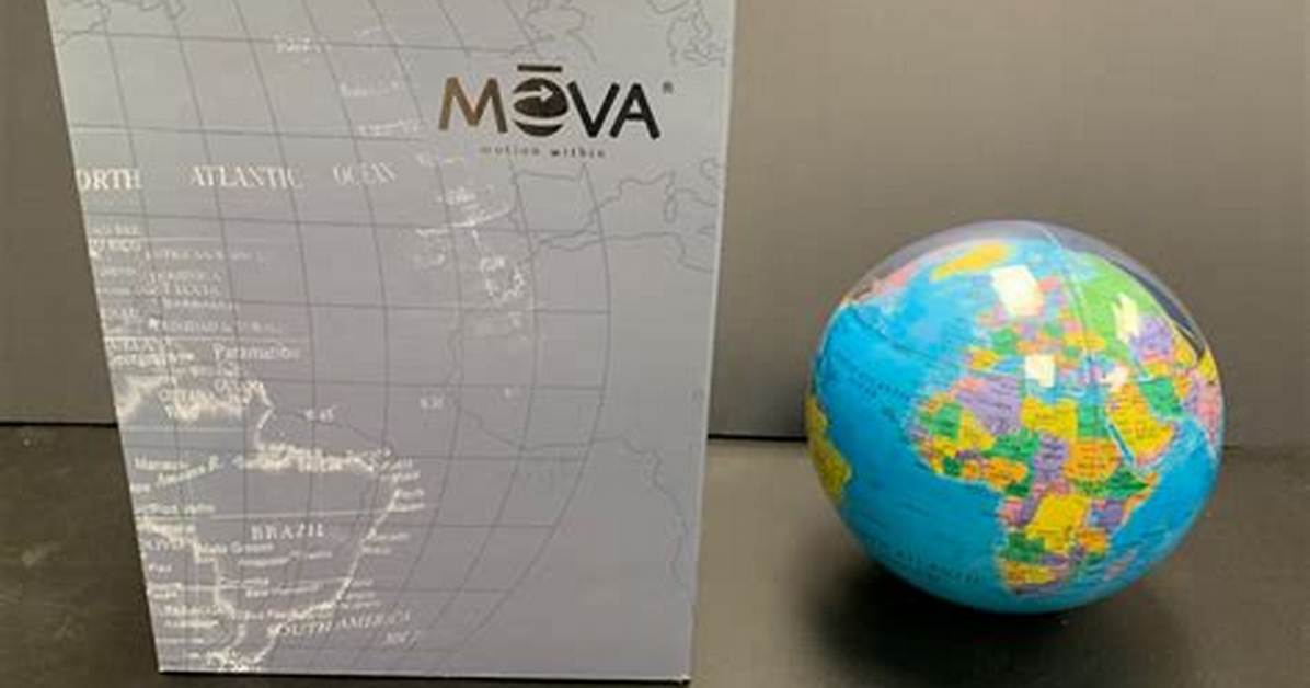 How Do Mova Globes Move