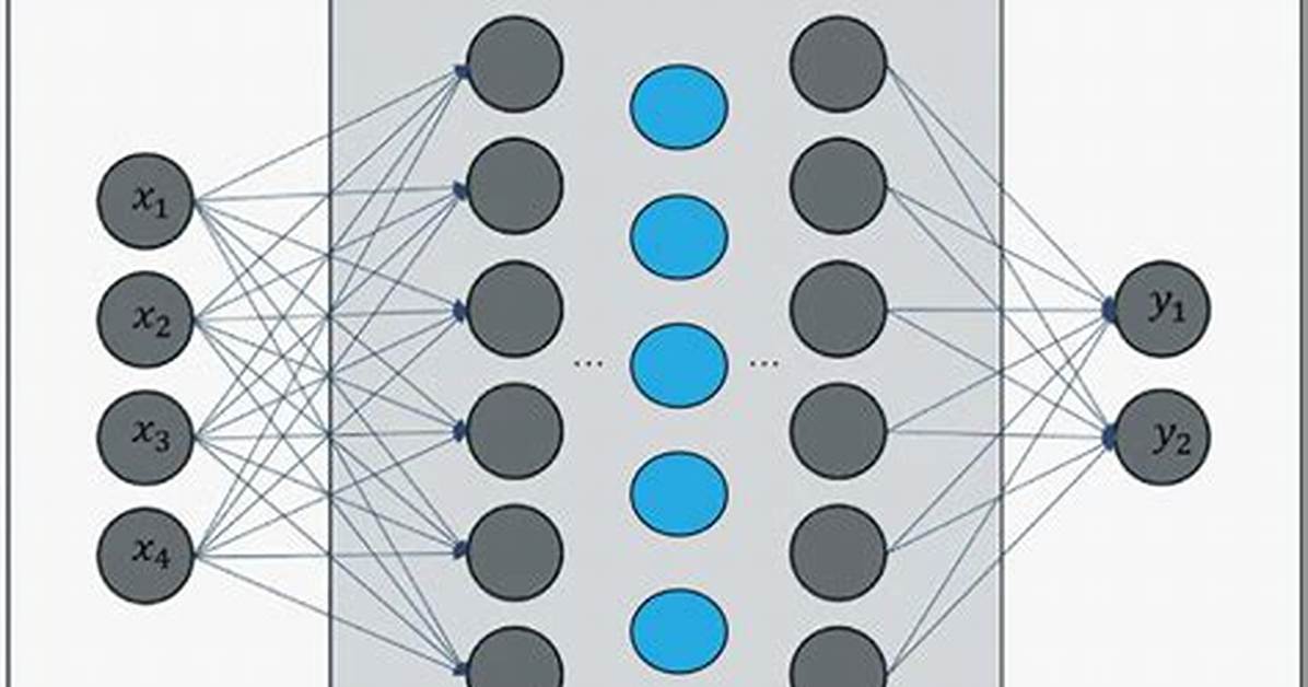 How Do Multiple Embedding Layers Work in a Popular Atom Encoder?